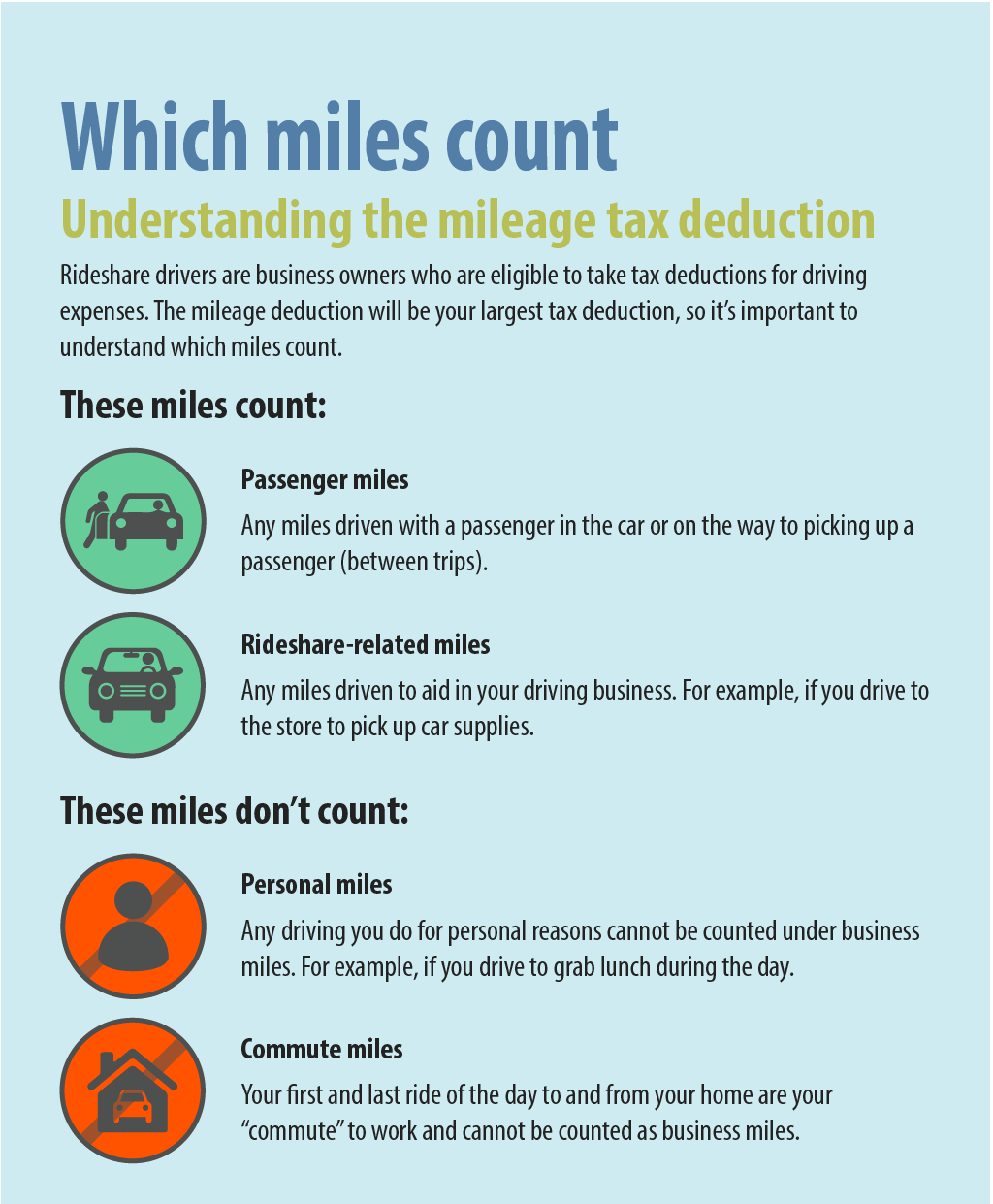 How to Claim the Standard Mileage Deduction – Get It Back